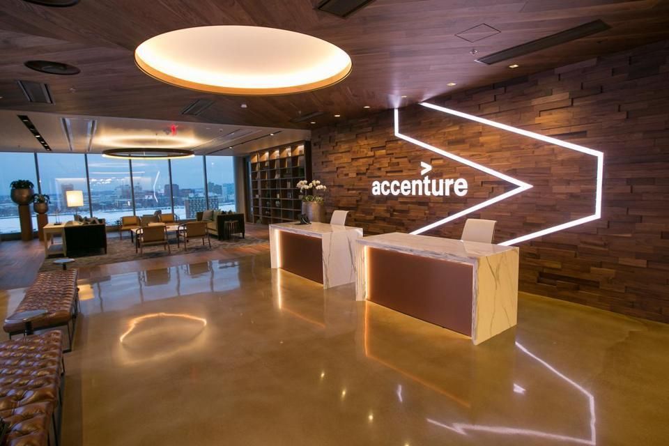 Accenture Recruitment Program